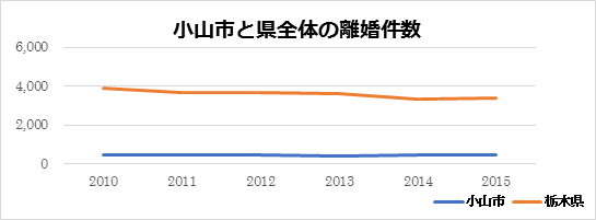 oyama-g02.png